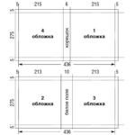 Технические требования к макетам Технические требования к макетам